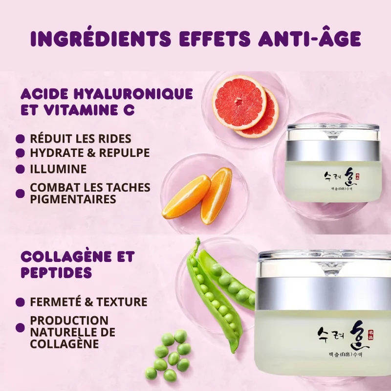 Crème Coréenne 10 Actifs Anti-âge pour le Visage au Collagène