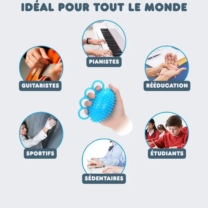 Balle Anti-Stress à Doigts Renforcement Poignet