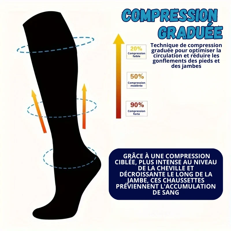 Lot de 6 Paires de Chaussettes de Compression à Motifs