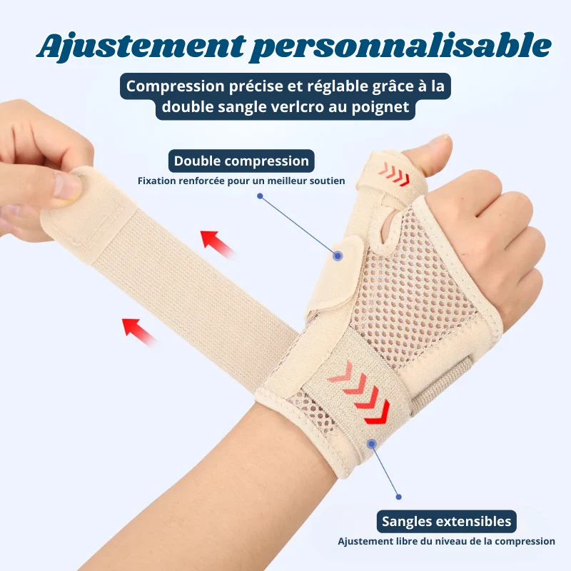 Attelle de Soutien pour Poignet et Pouce - Tendinite, Arthrite, Canal Carpien...