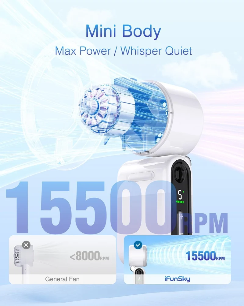 Mini Portable Handheld Turbo Fan 5-Speed Rechargeable - White