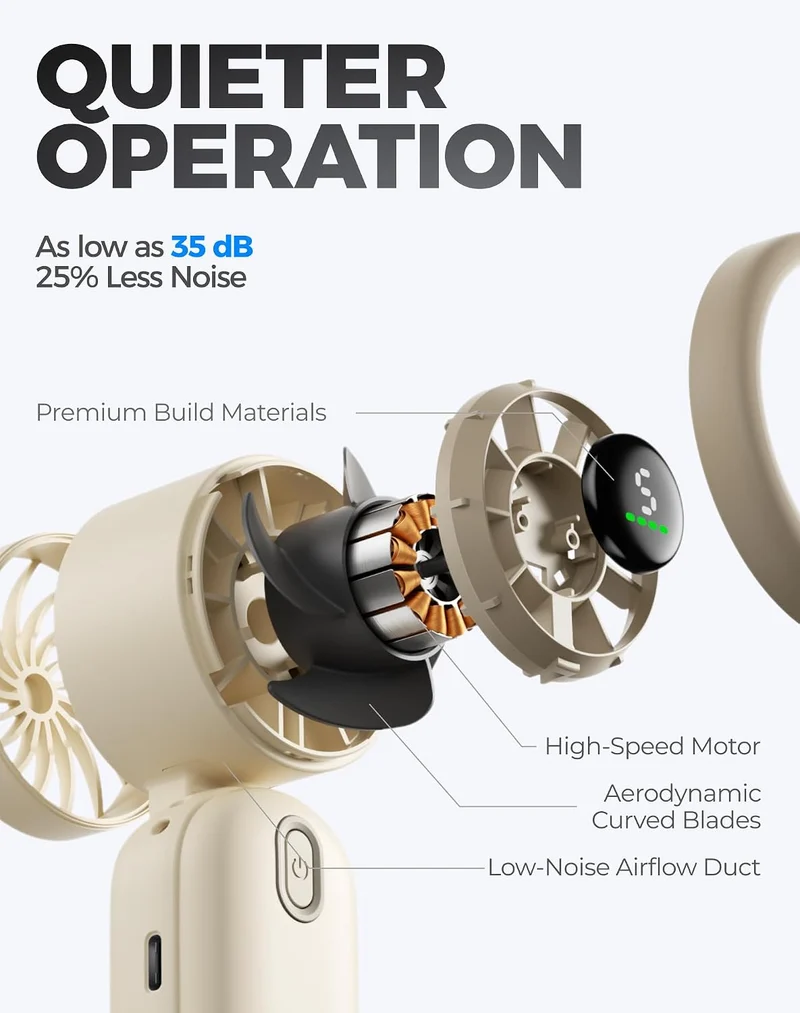 Mini Handheld Turbo Fan 4000mAh 3-in-1 Portable - Cream