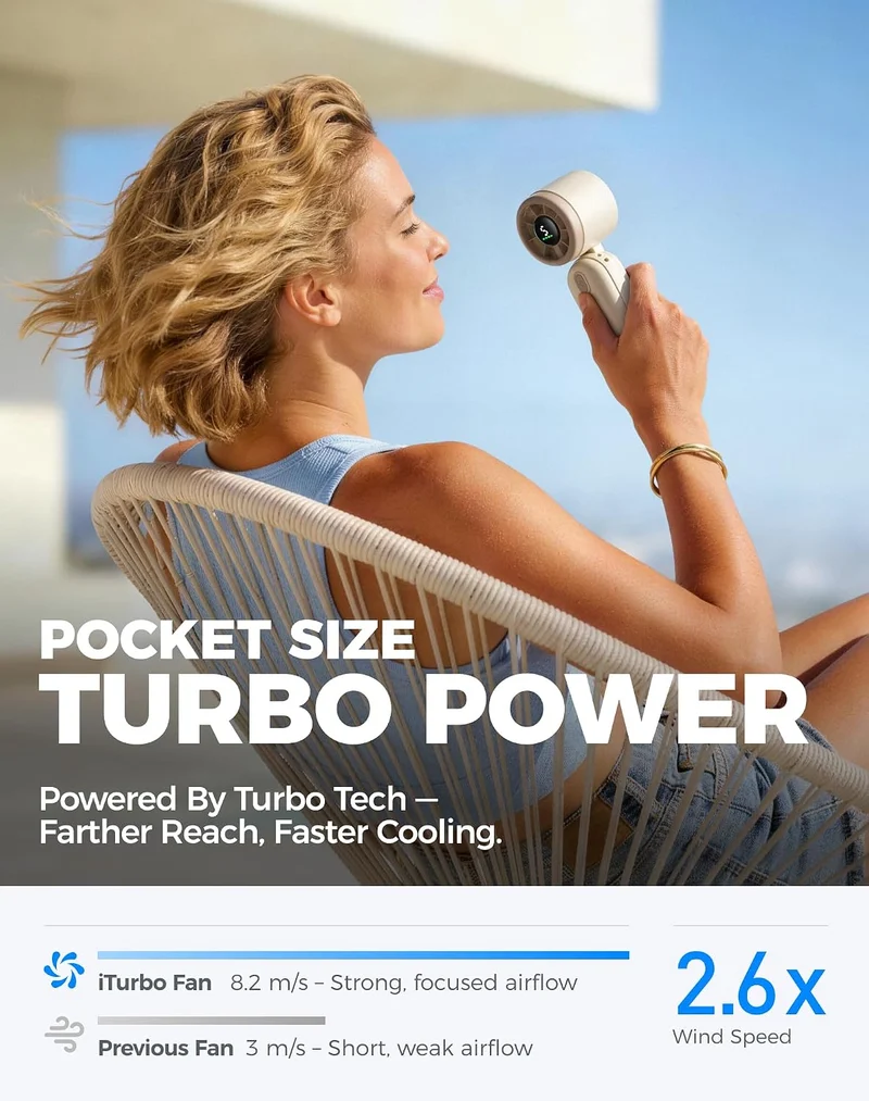 Mini Handheld Turbo Fan 4000mAh 3-in-1 Portable - Cream