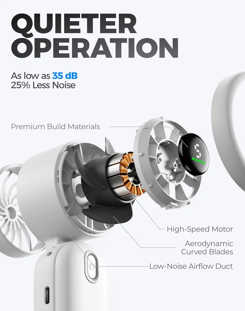 Mini Handheld Turbo Fan 4000mAh 3-in-1 Portable - White