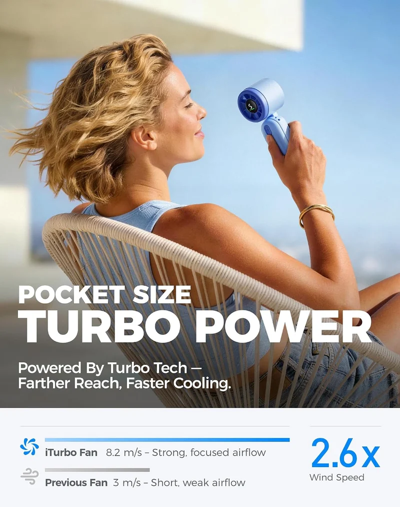 Mini Handheld Turbo Fan 4000mAh 3-in-1 Portable - Blue
