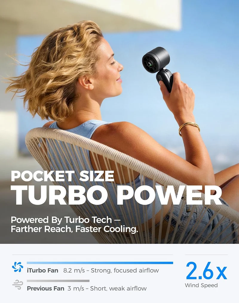 Mini Handheld Turbo Fan 4000mAh 3-in-1 Portable - Black