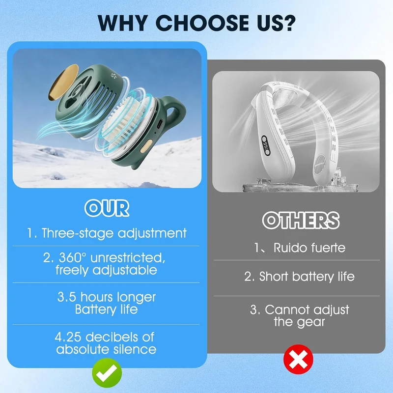 Portable Clip-On Bladeless Fan 360° Rotatable Rechargeable - Green