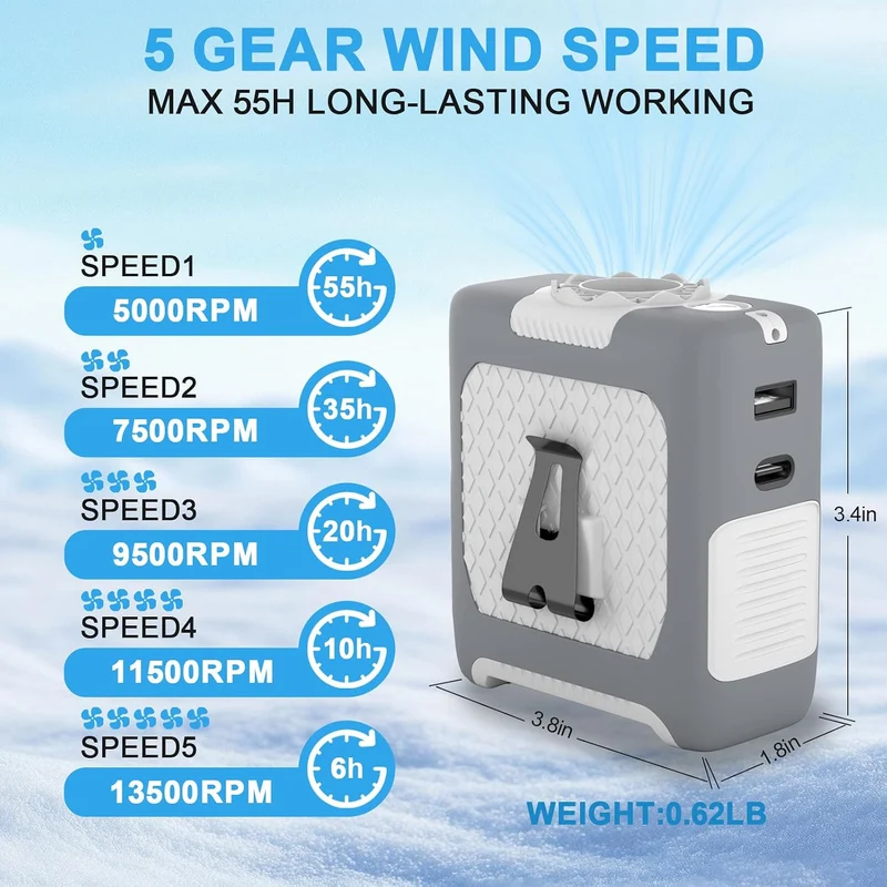 10000mAh Portable Waist Fan with Flashlight - 5 Speed - White