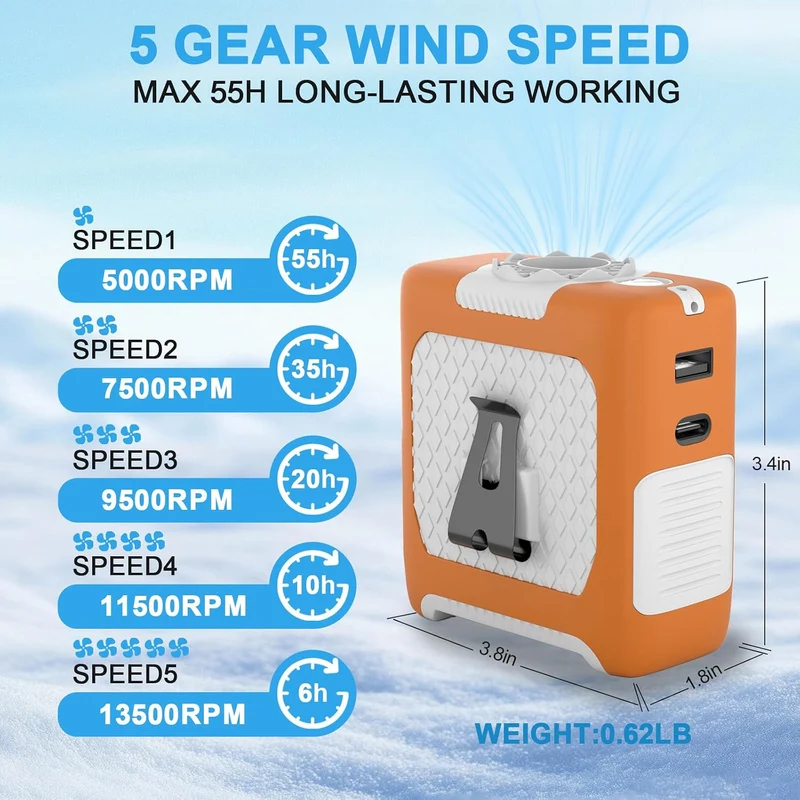 10000mAh Portable Waist Fan with Flashlight - 5 Speed - Orange And White