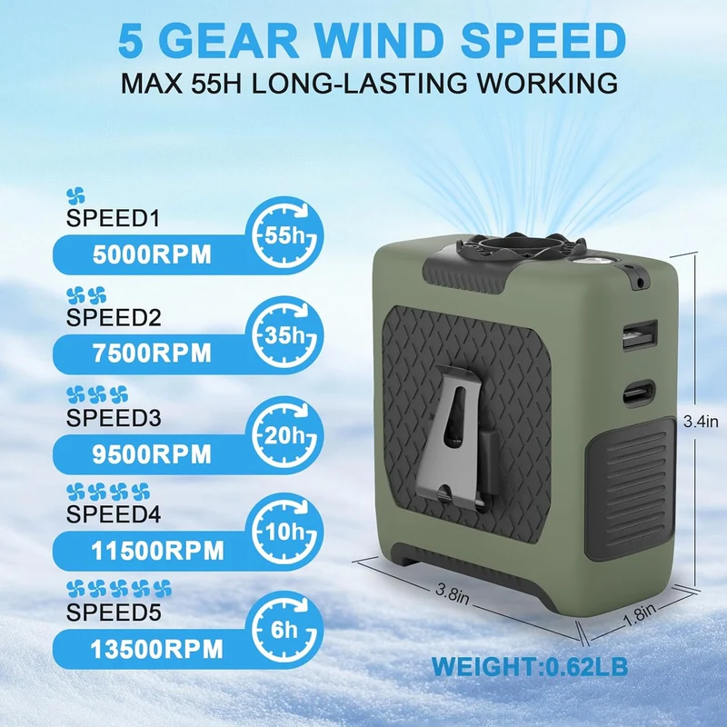 10000mAh Portable Waist Fan with Flashlight - 5 Speed - Dark Green