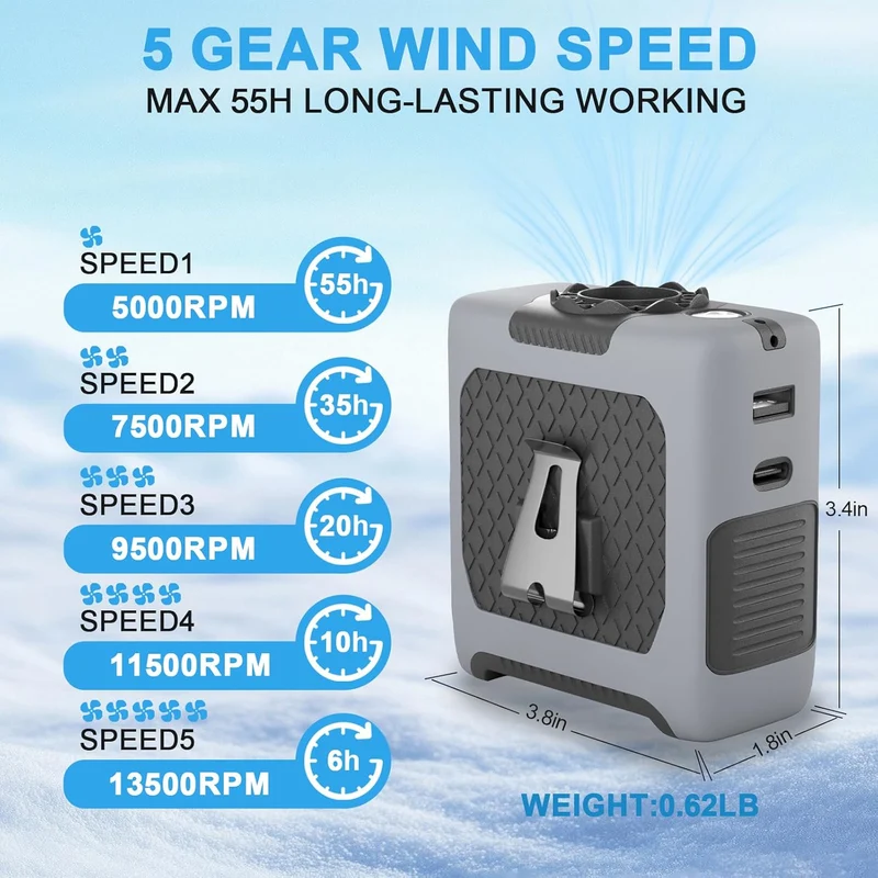 10000mAh Portable Waist Fan with Flashlight - 5 Speed - Gray