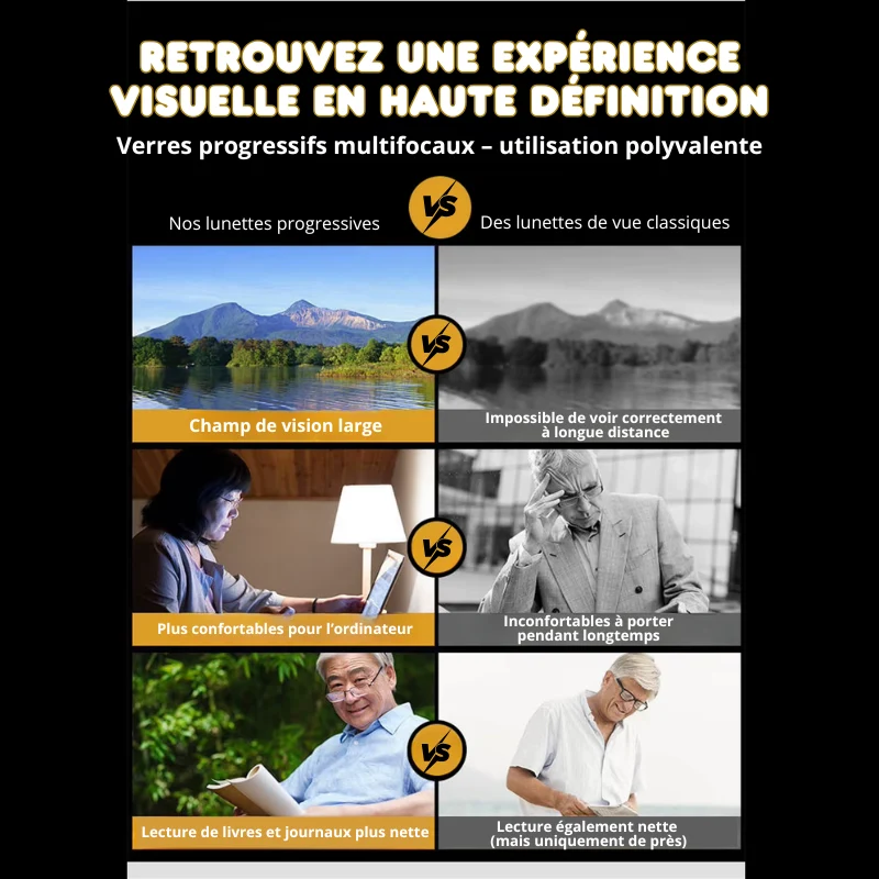 Lunettes de lecture Anti-lumière bleue - progressives et ultralégères