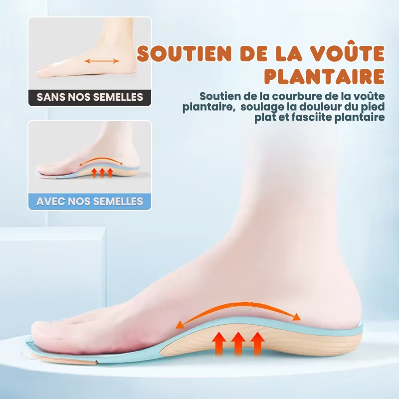 Semelle Intérieur Soutien Voûte Plantaire & Anti-Foulure - 1 ACHETÉE = 1 OFFERTE