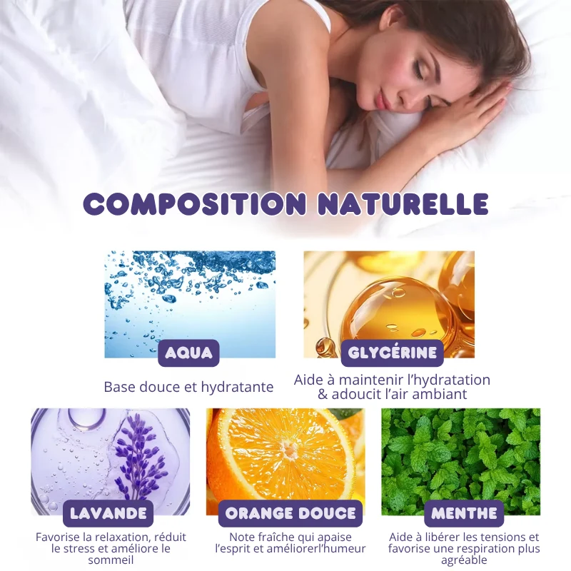 Brume d'Oreiller Nuit Paisible & Relaxation à la Lavande - 1 OFFERTE