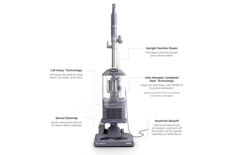 Shark Upright Vacuum Cleaner Navigator Lift-Away Carpet & Hard Floor Cleaning,Upholstery & Crevice Tools, Swivel Steering, Large Dust Cup Capacity - (Lavender)
