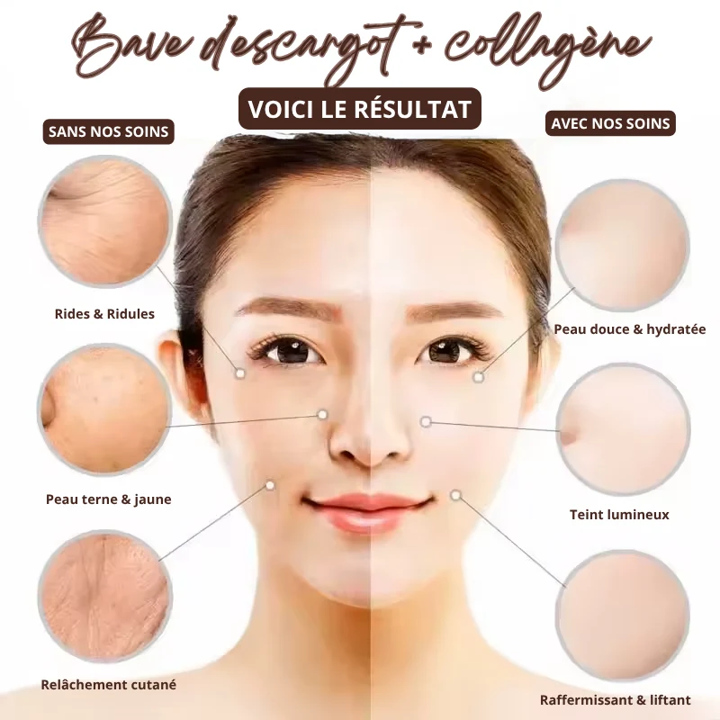 Crème pour le Visage au Collagène & Bave d'Escargot - Sérum Yeux OFFERT