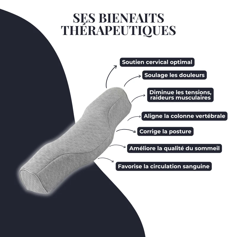 Oreiller Cervical Ergonomique à Mémoire de Forme - Soulage les douleurs