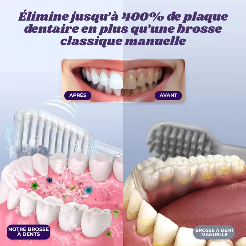 Brosse à Dents Électrique Fine – 4 Têtes Incluses