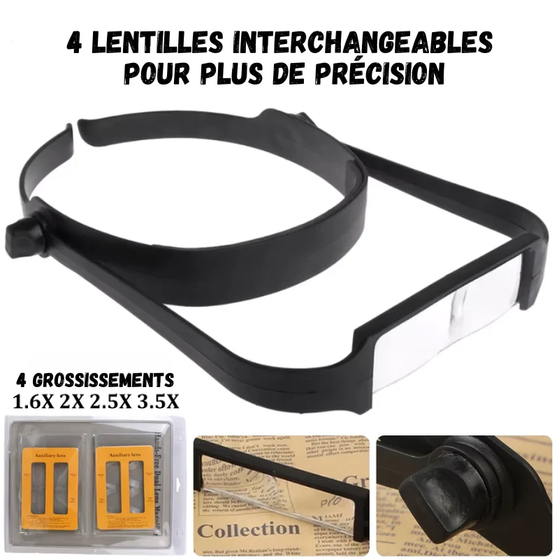 Loupe Frontale Réglable avec 4 Lentilles