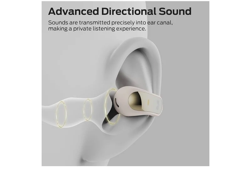 Monster Open Ear Clip-On Earbuds, Adaptive Comfort, Immersive Audio, Bluetooth with 30H Playtime, IPX5 Water Resistant - (White)