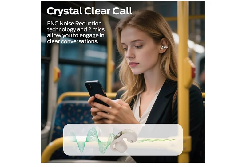 Monster Open Ear Clip-On Earbuds, Adaptive Comfort, Immersive Audio, Bluetooth with 30H Playtime, IPX5 Water Resistant - (White)