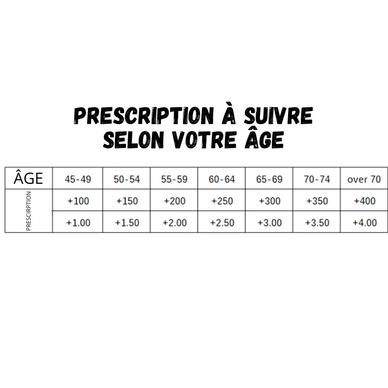Lunettes de Lecture Verre Véritable Anti-Rayures