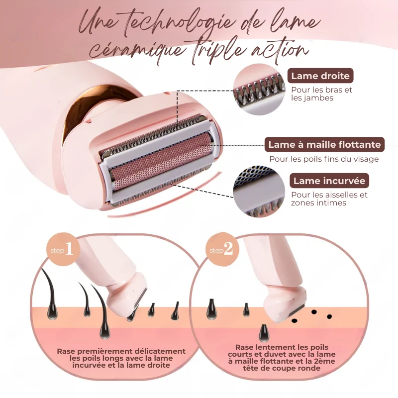 Épilateur 2 en 1 Doux Corps Complet Wet & Dry
