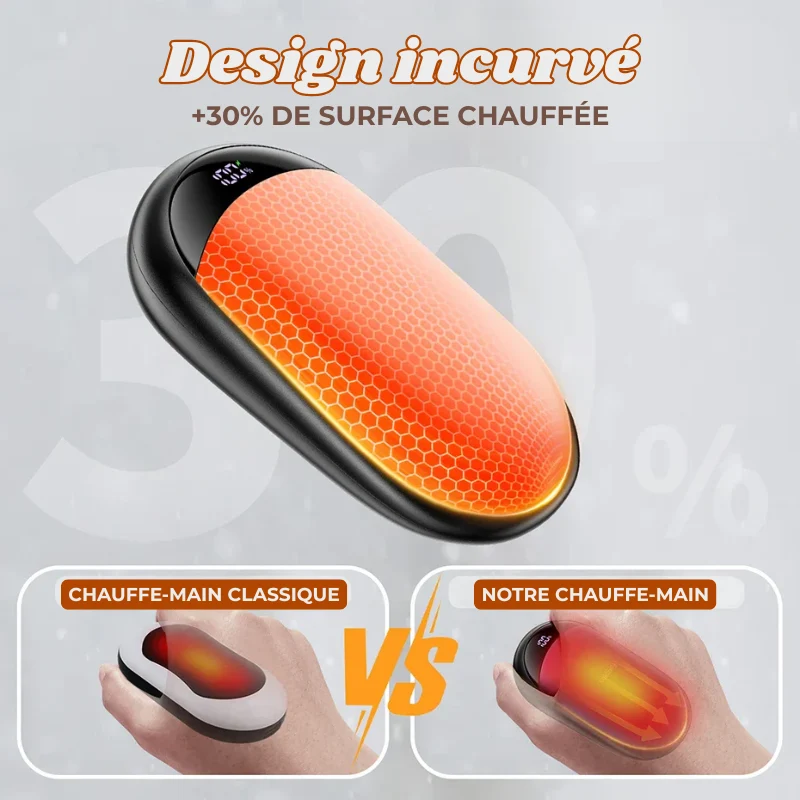 Chauffe-Mains Magnétiques 2 en 1 Portables & Rechargeables - 3 Températures