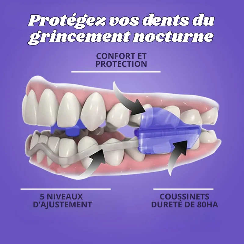 Gouttière Réglable & Réutilisable Anti-Grincement de Dents Nocturne