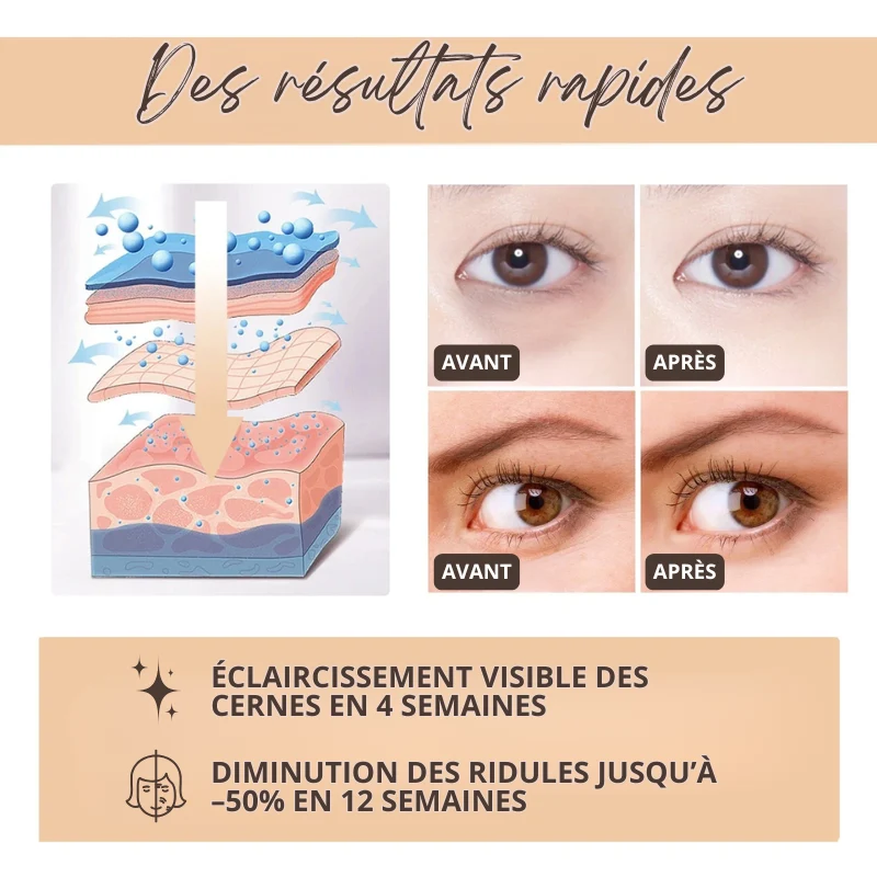 Stick Contour des Yeux à la Bave d'Escargot