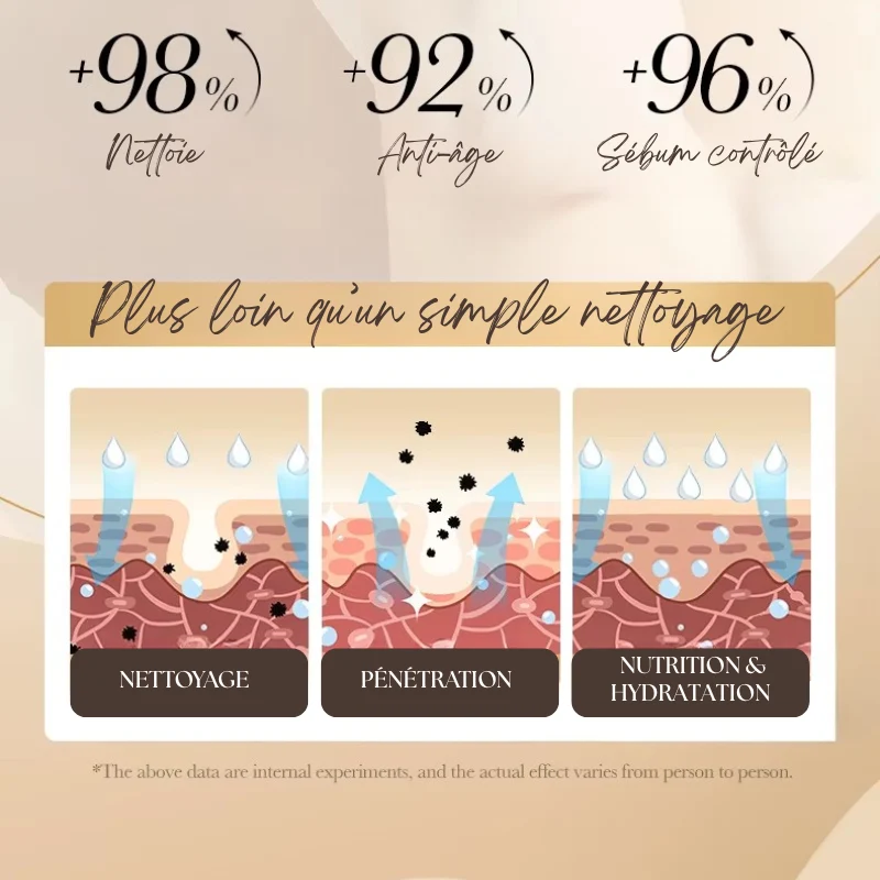 Nettoyant Mousse pour le Visage au Collagène