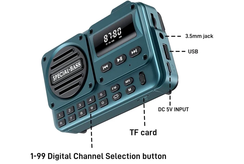 Pocket Radio FM USB-C Charging 2000mAh Rechargeable Excellent Reception Clear Speaker and Headphone Jack,LCD Screen,FM Radio for Walk/Jogging/Gym, Bluetooth/TF.(NO AM) - (Carbon)