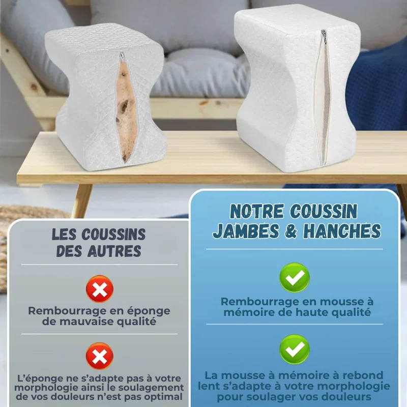 Coussin Jambes & Hanches – Soutien Ergonomique Nuit
