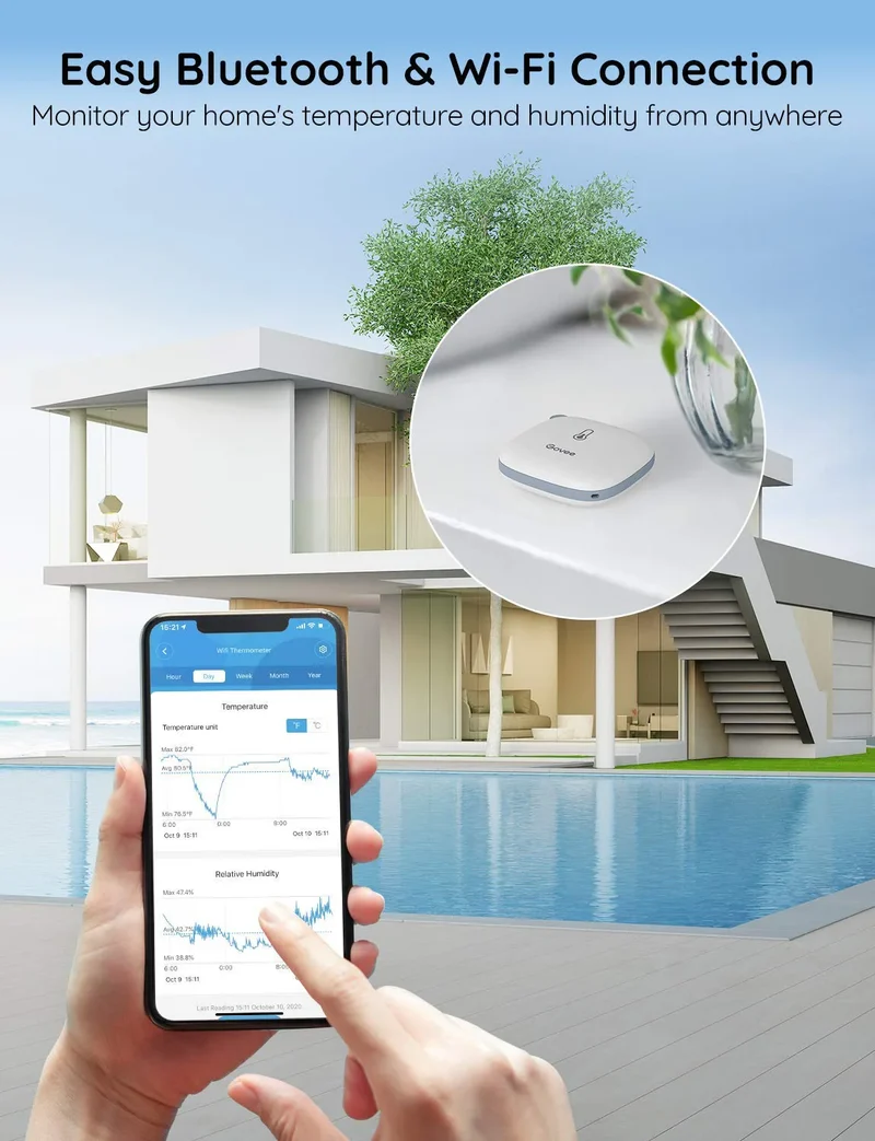 Govee WiFi Thermometer Hygrometer