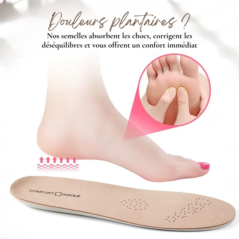 Semelles Anti-Fatigue à Mémoire de Forme Latex