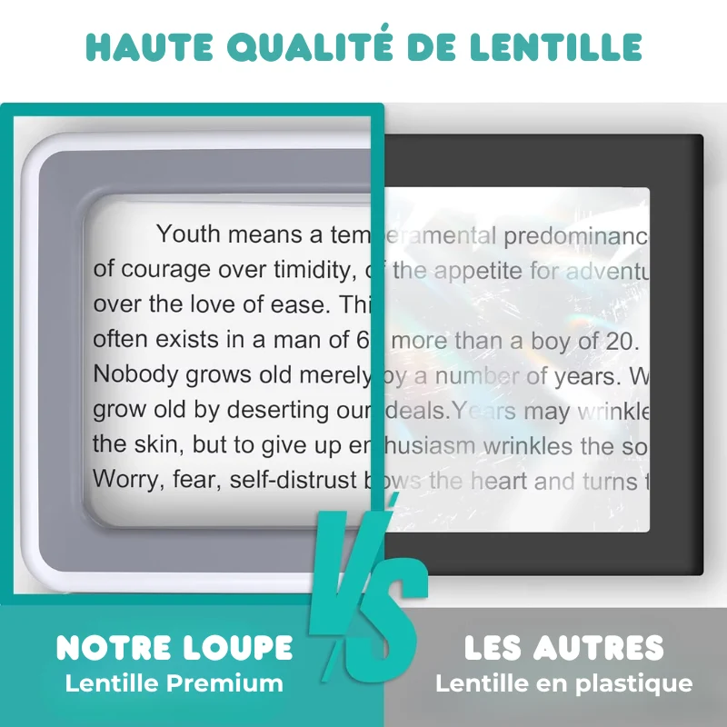 Loupe Pliable Haute Définition 10 LEDs - Rechargeable