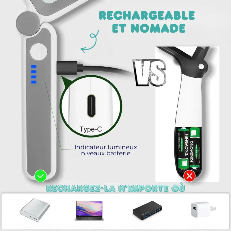 Loupe Pliable Haute Définition 10 LEDs - Rechargeable