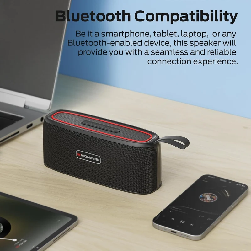 Portable Bluetooth Speaker - True Wireless Speaker, 30W Loud Stereo Sound, IPX6 Waterproof Speaker