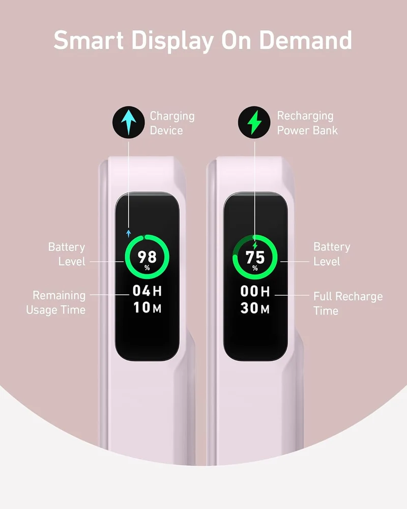 MagGo Power Bank, Qi2 Certified 15W Ultra-Fast MagSafe-Compatible Portable Charger, 10,000mAh Battery Pack with Smart Display and Foldable Stand - Violet