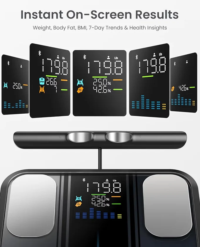 Smart Scale for Body Weight, FSA&HSA Eligible, 8-Electrode Digital with BMI Body Fat Muscle Mass, Body Composition Analyzer