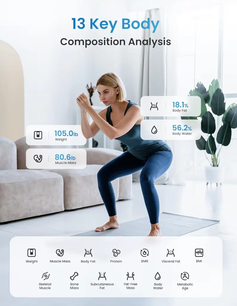 Smart Scale for Body Weight, BMI Weighing Bluetooth, Body Composition Monitor Health Analyzer with Smartphone App