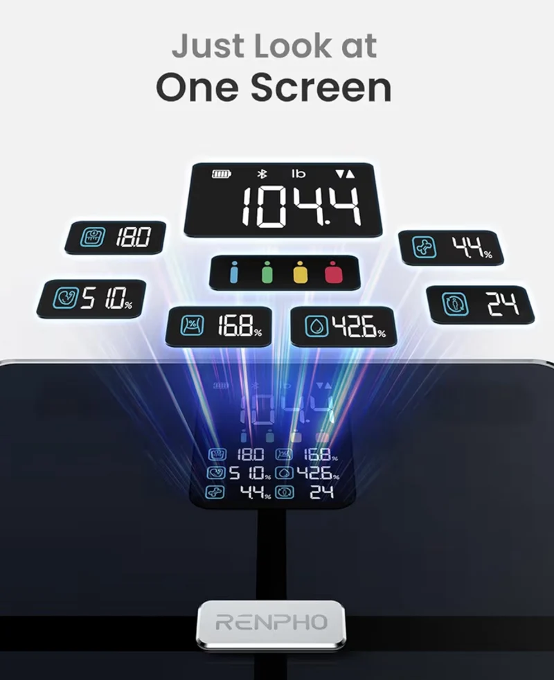 Scale for Body Weight w/ BMI, Body Fat, Muscle Mass, Bluetooth, 13 Metrics Large Display, Support App Connection (Black)