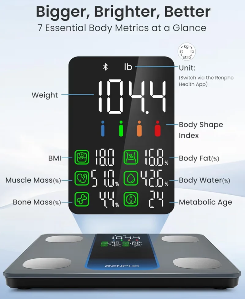 Smart Scale for Body Weight, Weight Scale w/ 7-in-1 Large Display for BMI, Body Fat, Muscle Mass, 13 Body Composition, High Accurate Bluetooth Scale