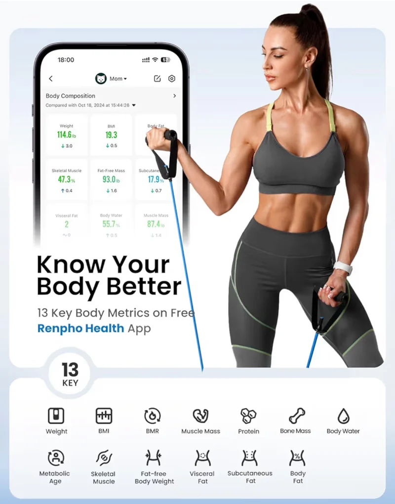 Smart Scale for Body Weight, Weight Scale w/ 7-in-1 Large Display for BMI, Body Fat, Muscle Mass, 13 Body Composition, High Accurate Bluetooth Scale