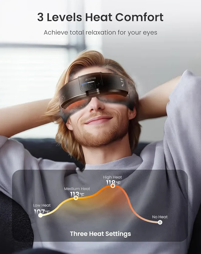 Eyeris Shift Eye Massager for Migraines - Heated Eye Massager & Sleep Mask for Relaxation - Detachable Eye Massager Mask
