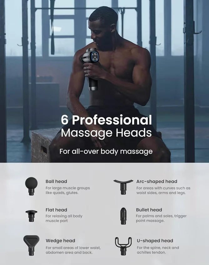Massage Gun Deep Tissue, Percussion Muscle Massage Gun Electric Handheld Massager Gun - Gray