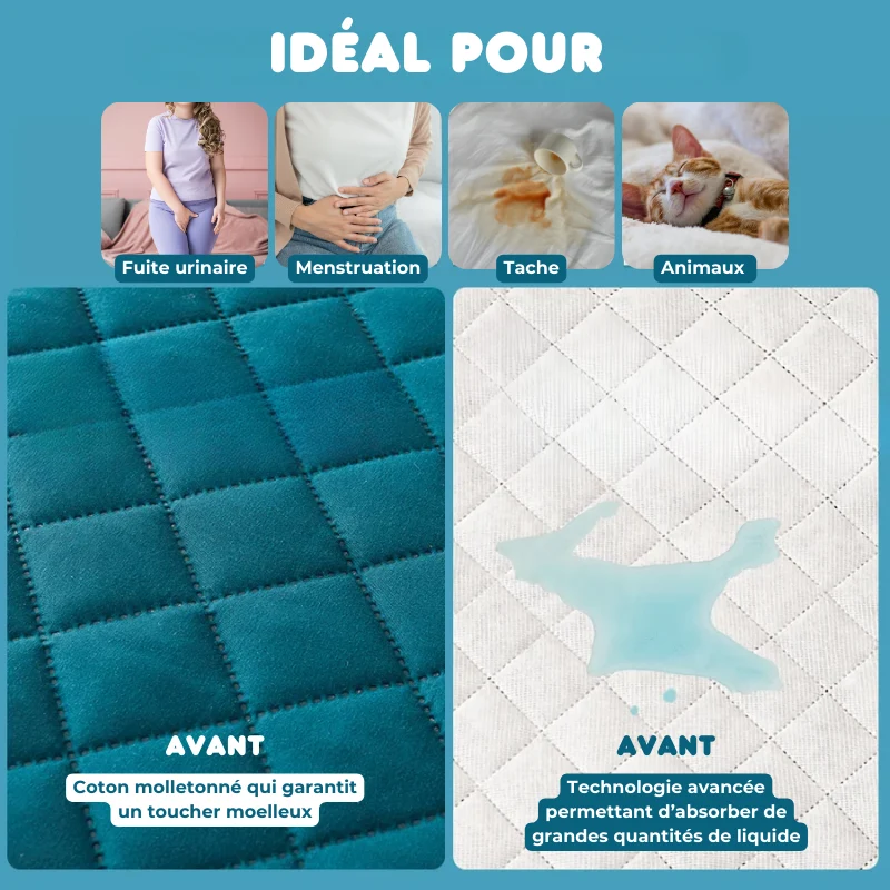 Protège-Matelas 3D Air Fabric 100% Imperméable