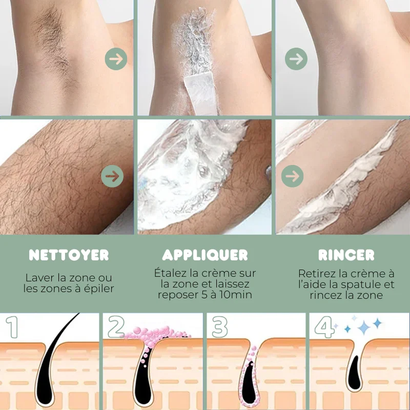 Crème dépilatoire sous la douche rapide & indolore + Spatule OFFERTE