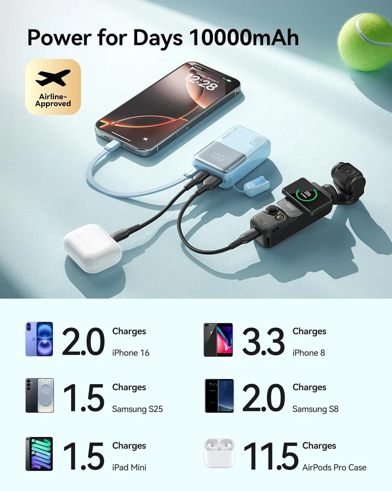 Mini Portable Charger Power Bank USB C Battery Pack with Cable 10000mAh 45W Ultra - (L Blue))