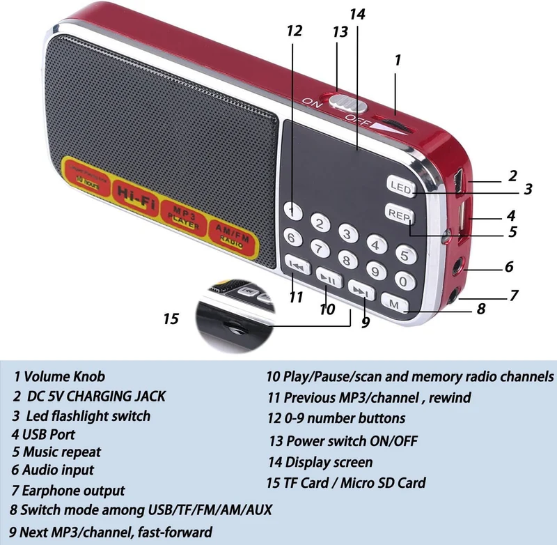 Portable Mini USB FM Radio Speaker Music Player Micro SD/TF Card for PC iPod Pho